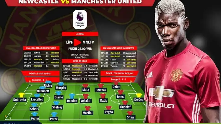 Preview Newcastle vs MU: Tamu On Fire!