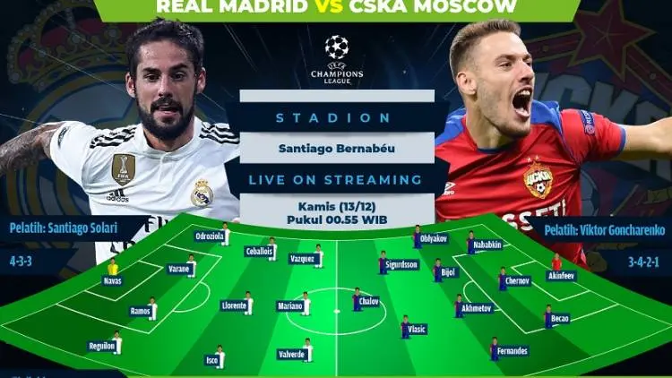 Preview Real Madrid vs CSKA Moscow: Balas Dendam!
