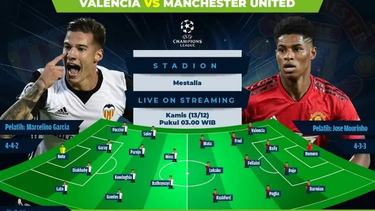 Preview Valencia vs Man United: Mestalla Menuntut Balas
