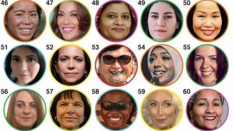 Wow...Komika Berhijab Pertama Indonesia Masuk 100 Wanita Berpengaruh