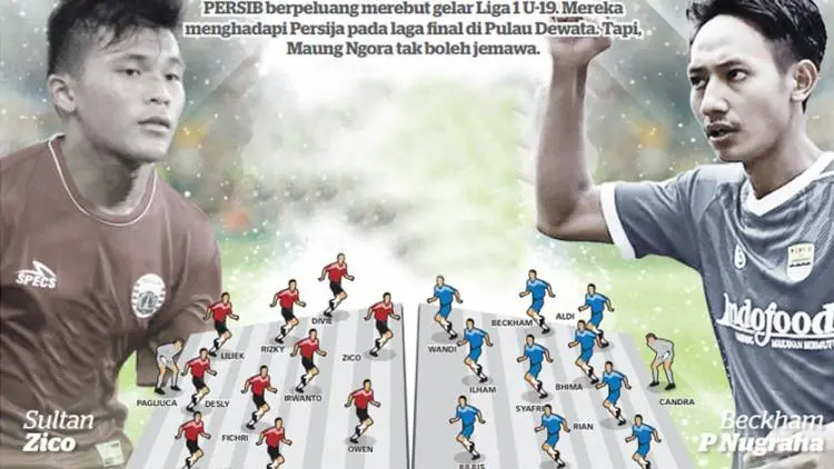 PREVIEW: Saatnya, Maung Ngora Juara!