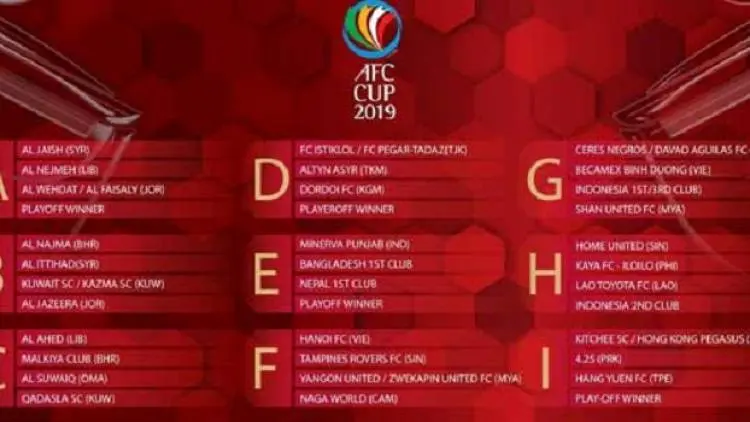 AFC Cup Sudah Diundi, Liga 1 Indonesia Belum Rampung