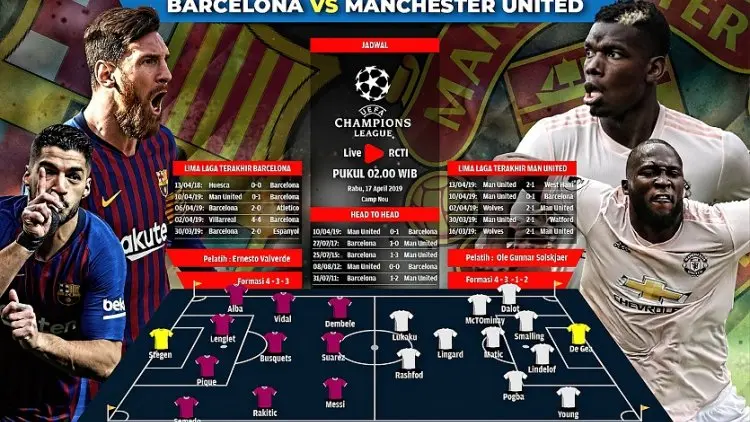 Barcelona vs Man United: Mission Impossible II
