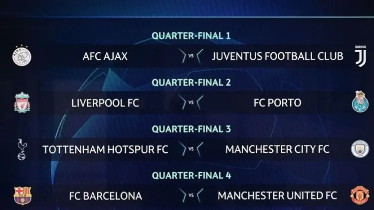 Perempatfinal Liga Champions Dimulai, Ini Jadwalnya