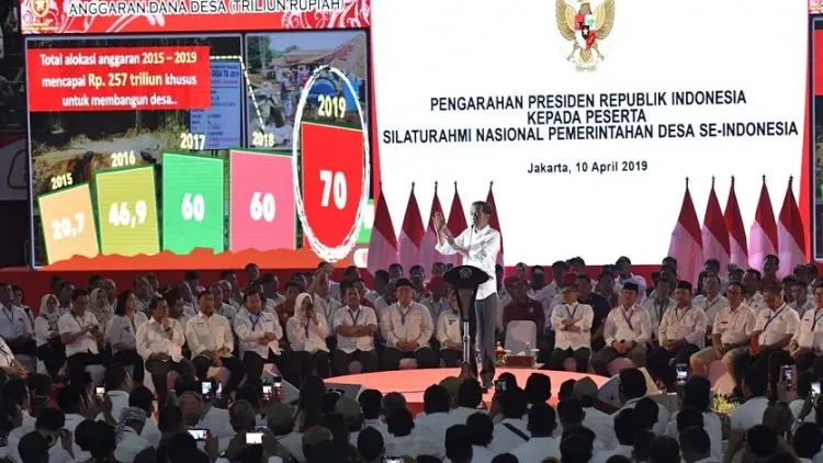 Jokowi Janjikan Dana Operasional Kades