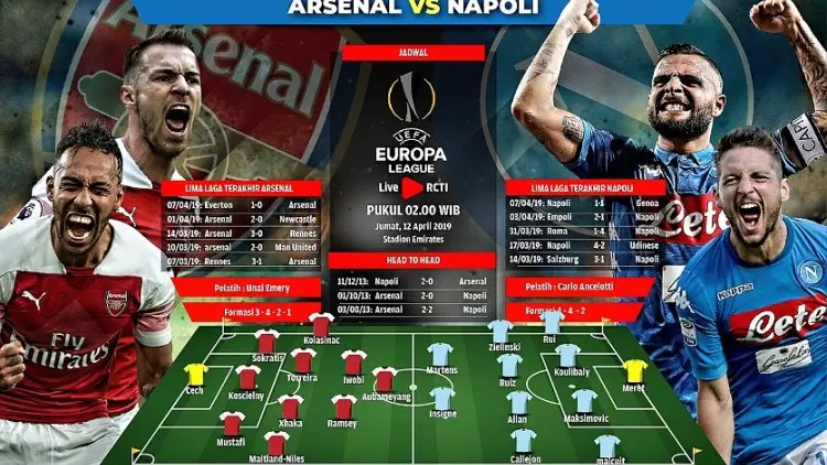 Arsenal vs Napoli, Final Kepagian!