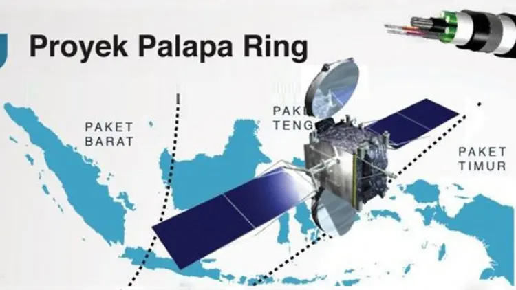 BAKTI-BPPT Mengkaji Sensor Tsunami di Palapa Ring