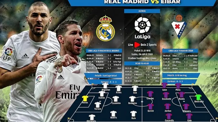 Real Madrid vs Eibar; Mengamuklah Los Merengues!