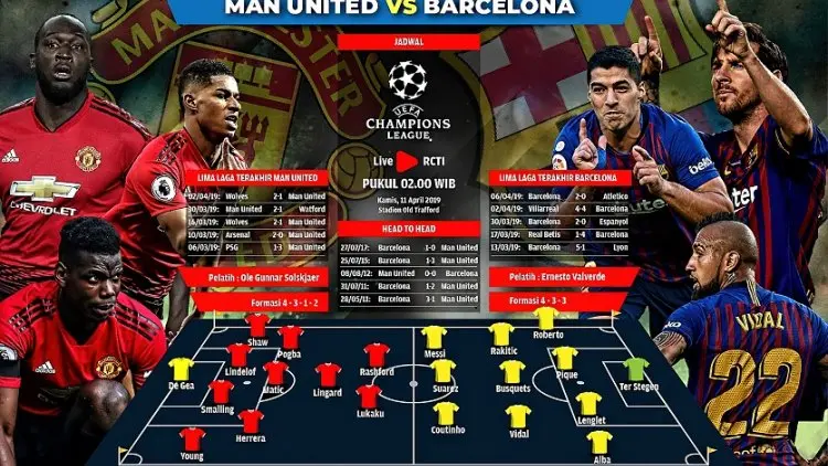 Ini yang Bikin Barcelona Ngeri Lawan Man United