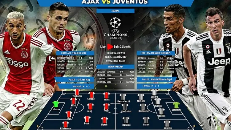 Ajax vs Juventus, Kuda Hitam tanpa Rasa Takut