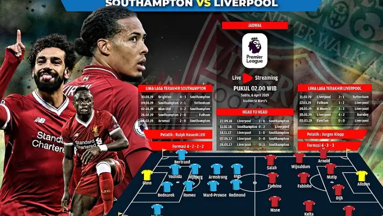 Southampton vs Liverpool: Bertaruh Juara dan Degradasi