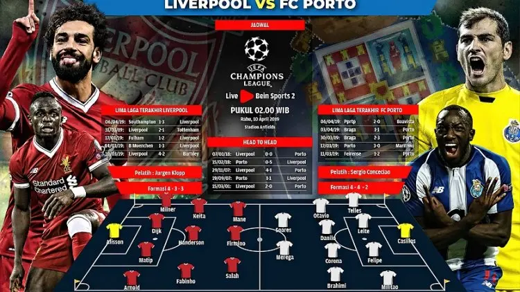 Ini Senjata Terbaik Liverpool untuk Lumpuhkan Porto