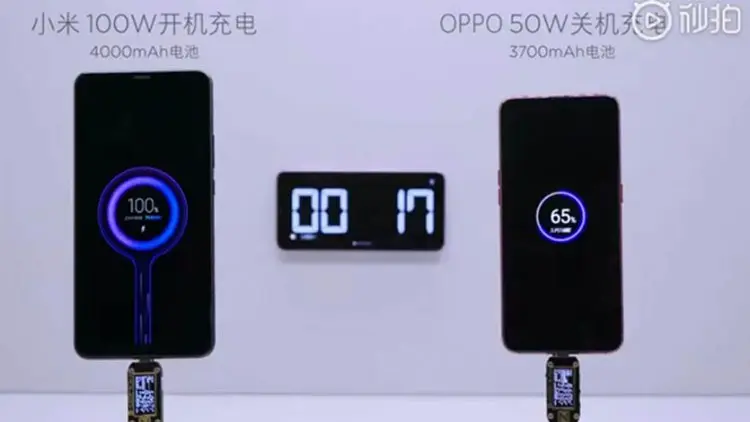Xiaomi Rilis Charger Smartphone Super Cepat
