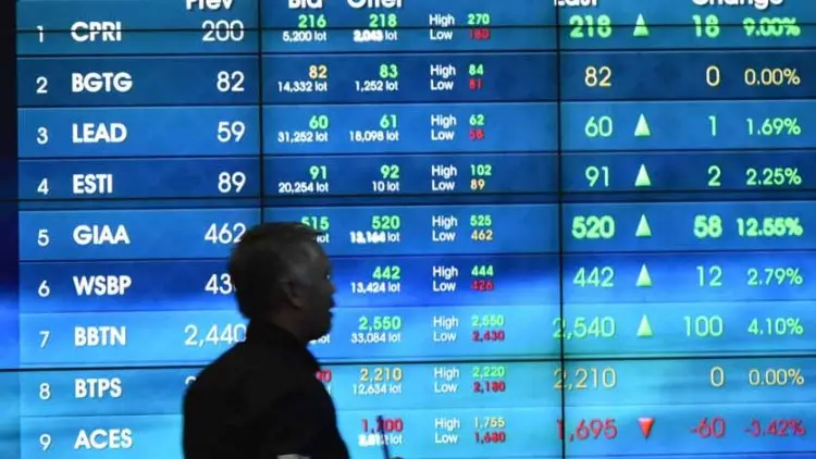 Pasca-Pemilu, Investasi Bakal Naik