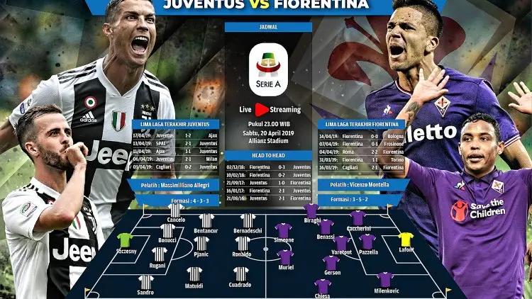 Juventus vs Fiorentina: Move On Demi Scudetto!