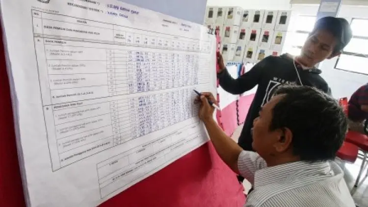 Ohh.. Ini Penyebab Lamanya Penghitungan Suara di Garut