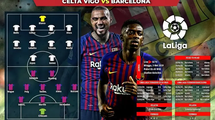 Celta Vigo vs Barcelona, Laga Formalitas