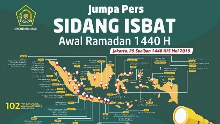 Sidang Isbat Awal Ramadan Digelar Sore Ini