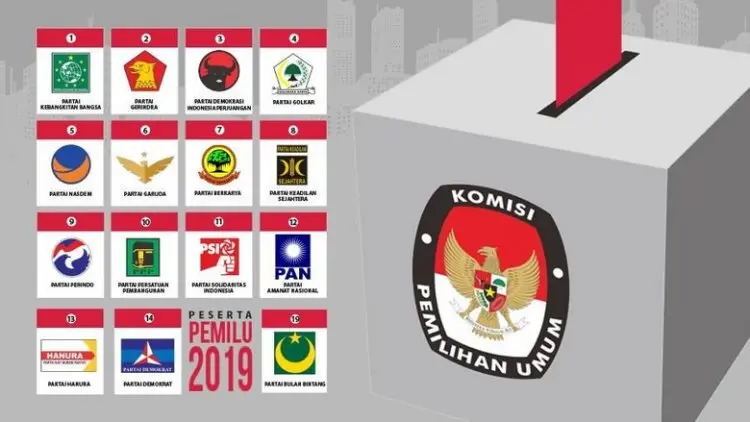 Situng KPU: PDIP, Golkar Dan Gerindra Masih Tiga Besar
