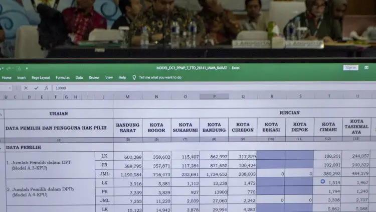 KPU Rekapitulasi Suara Nasional Lima Provinsi