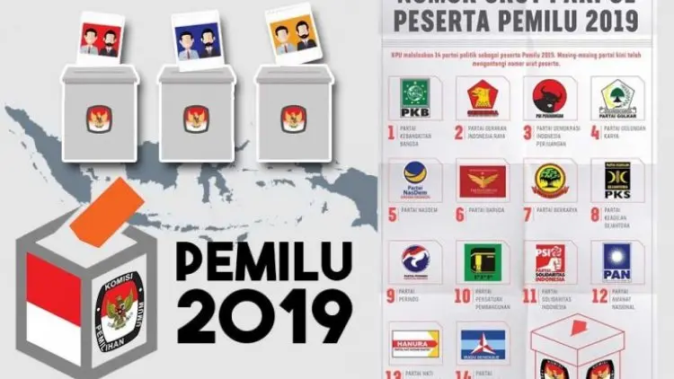 Sembilan Partai Politik Penuhi Ambang Batas Parlemen 4 Persen