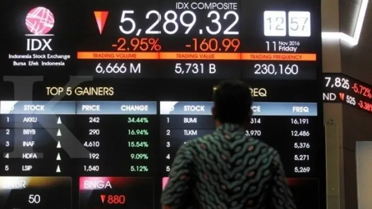 IHSG Langsung Jatuh 0,4% ke 5.924,104 di Awal Sesi