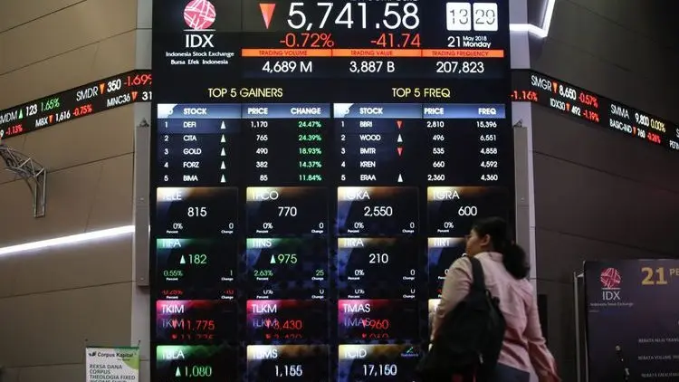 IHSG Tunggu Sikap the Fed