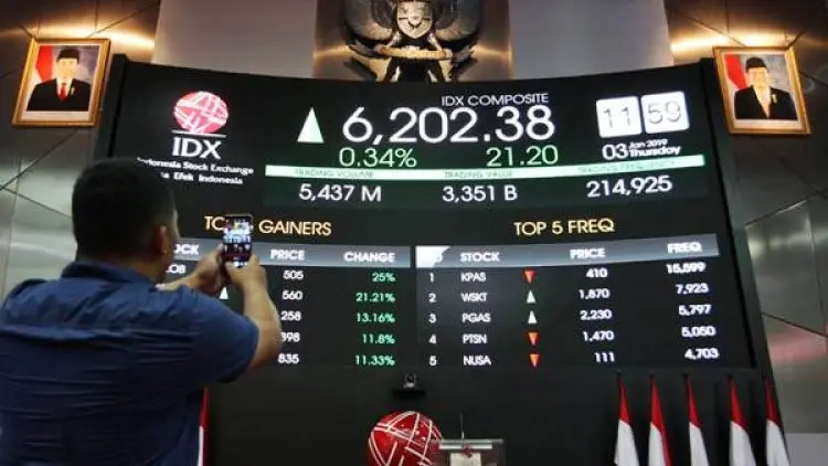 IHSG Sesi I Naik hingga 0,7% ke 6.239,52