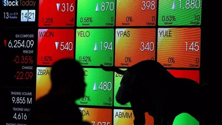 IHSG Cenderung Naik 0,03% ke 6.322 di Awal Sesi