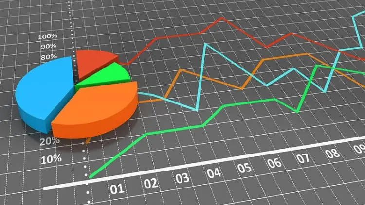 Bursa Saham Asia Bergerak