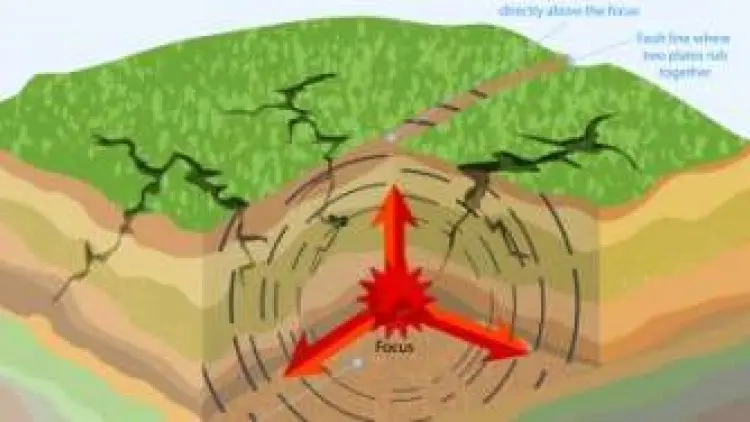 Bali Digoyang Gempa, Warga Banyuwangi Berhamburan