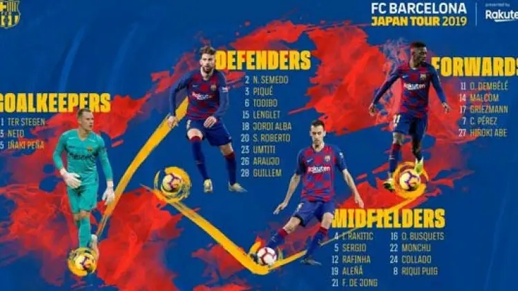 Ini Skuat Barcelona untuk Pramusim 2019-2020
