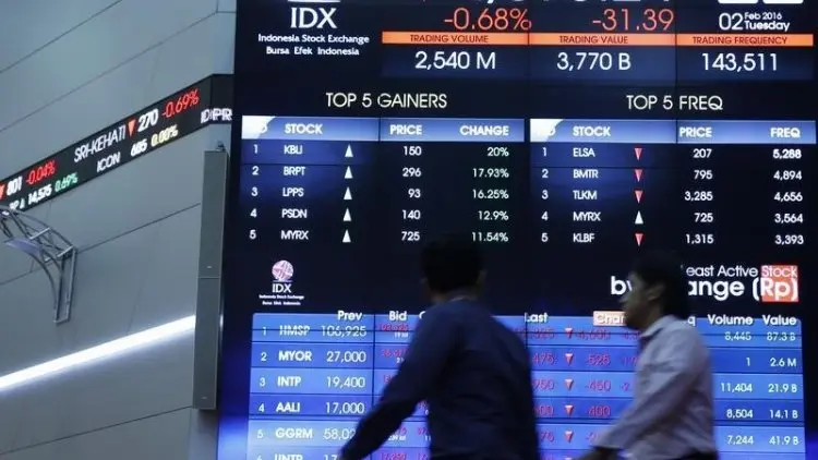 IHSG Andalkan Laporan Kinerja Kuartal Kedua