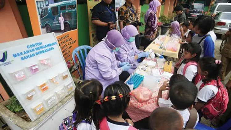Keamanan Pangan pada Jajanan Sekolah