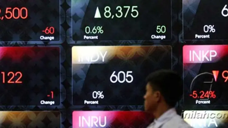IHSG sudah Bisa Naik 0,2% ke 6.249,88