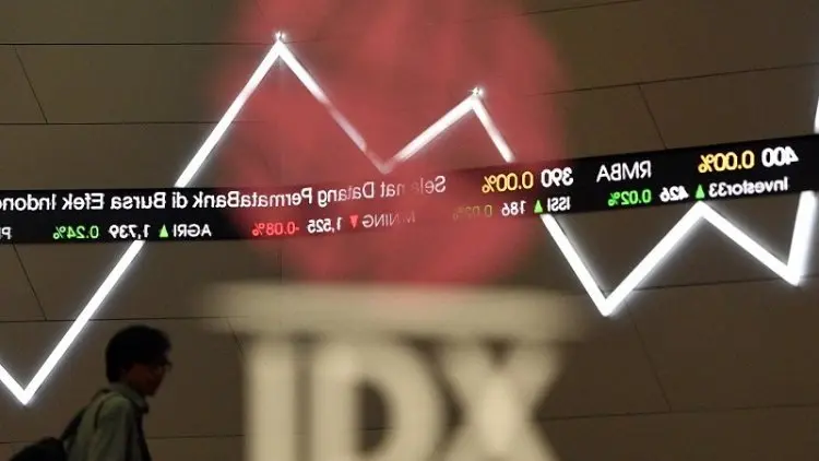 Bursa Saham AS Bergerak Terbatas