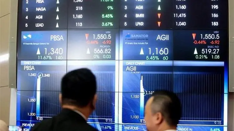 Bursa Saham Asia Bisa Lebih Rendah