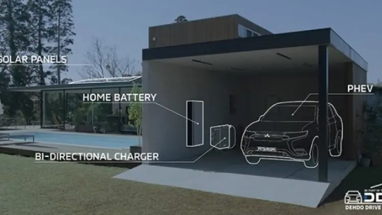 Begini Cara Dendo Drive House Bantu Lingkungan