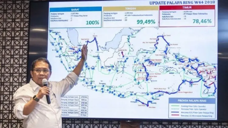 Lima Tahun Kominfo, dari Palapa Ring hingga Pembatasan Internet