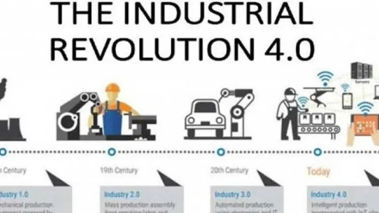 Rencanamu, Platform Pembangunan SDM Industri 4.0