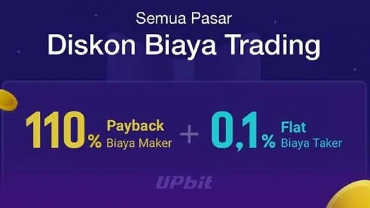 Ultah Pertama, Upbit Beri Promo 'Payback Trading'