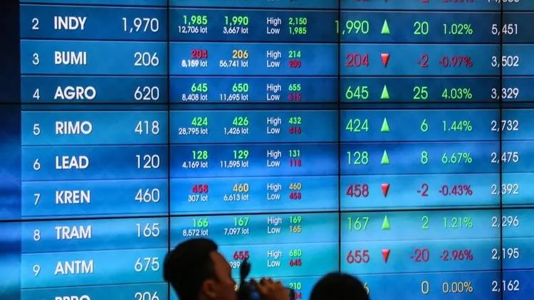 IHSG Bisa Manfaatkan Peluang Bangkit