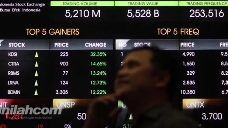 Pekan Ini IHSG Catat Kenaikan 1,45%