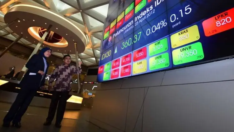 Investor Global Cermati Tanggal 15 Desember