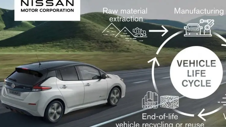 Semua Mobil Baru Nissan Berpenggerak Listrik pada 2030