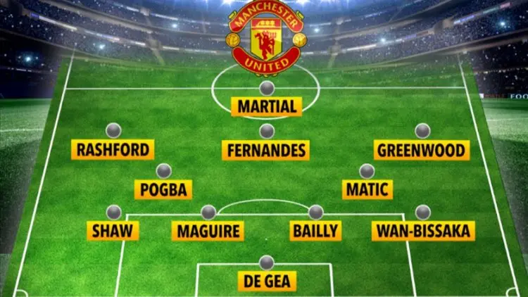 Beginikah Formasi Man-U di Kandang Arsenal?