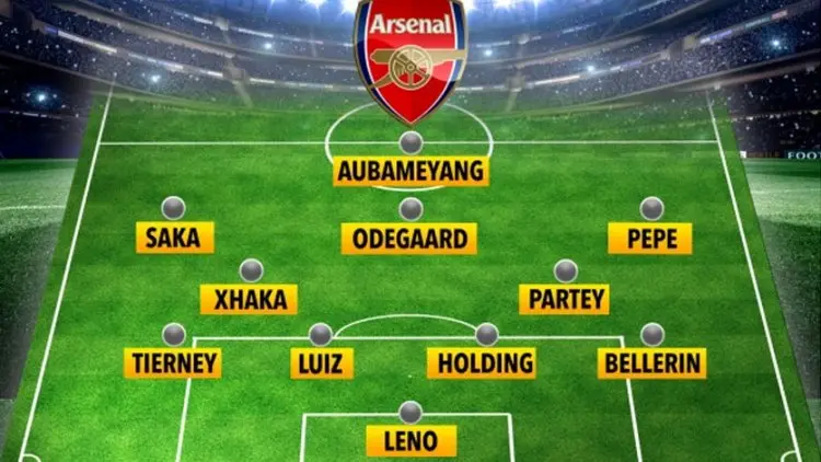 Lawan Man-U, Ini Dua Pilihan Formasi Arsenal
