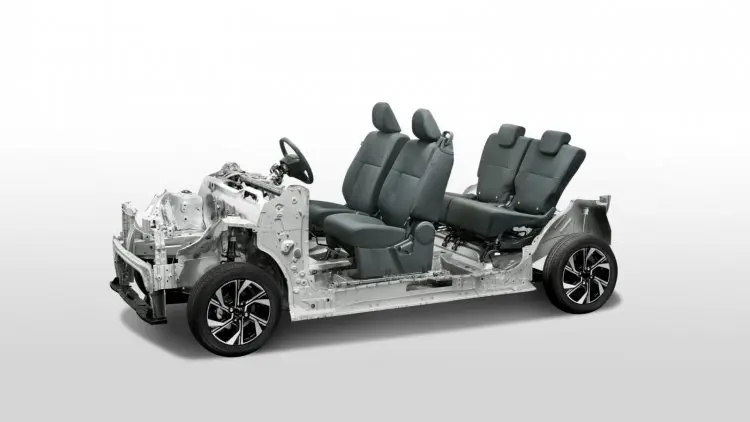 Keunggulan Platform DNGA pada Mobil Daihatsu