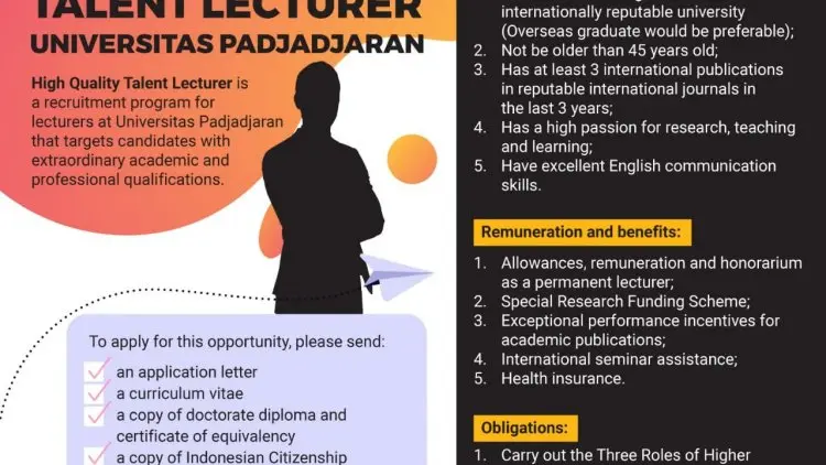 Unpad Buka Rekrutmen Dosen Lewat Program "High Quality Talent Lecturer",  Ini Persyaratannya