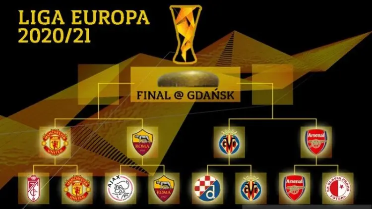 Liga Europa: MU dan Arsenal Jaga Peluang Ciptakan Final All-English